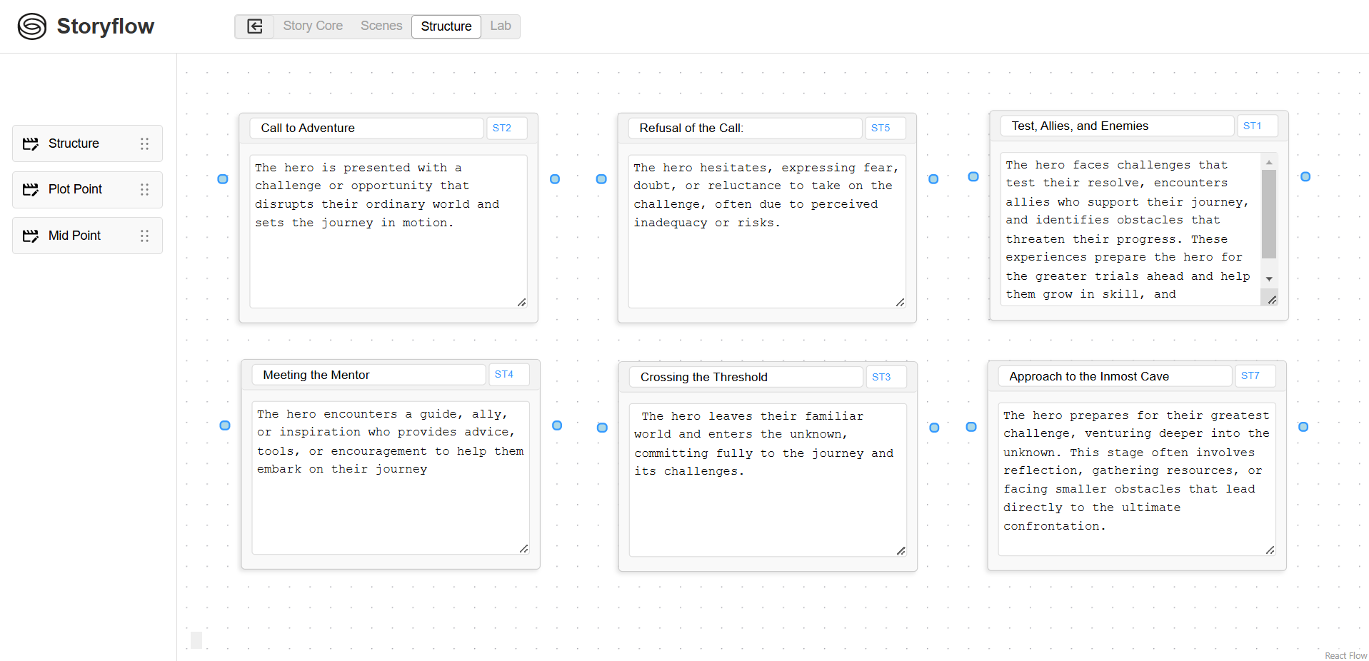 Structure Page Preview